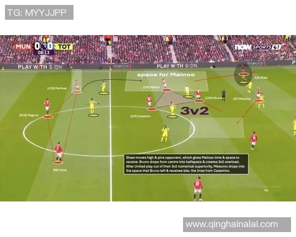 英超联赛球队战术多样性及效果评估